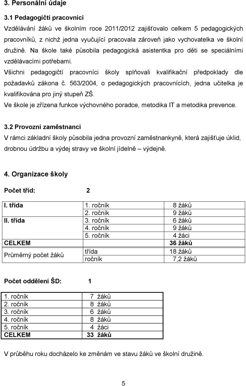 Na škole také působila pedagogická asistentka pro děti se speciálními vzdělávacími potřebami. Všichni pedagogičtí pracovníci školy splňovali kvalifikační předpoklady dle požadavků zákona č.