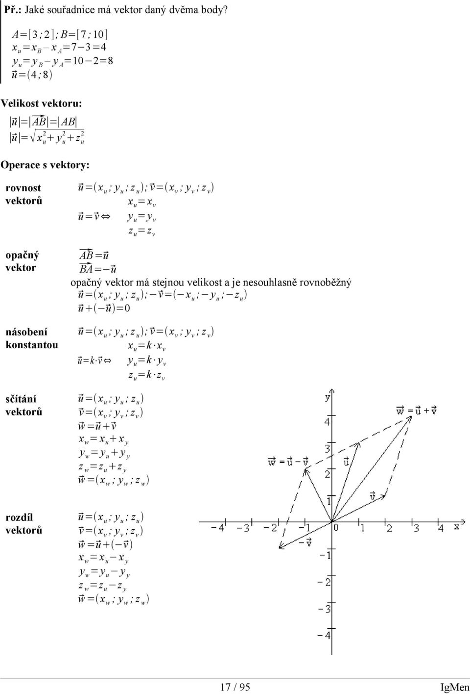 sčítání vektorů u=x u ; y u ; z u ;v= x v ; y v ; z v x u = x v u=v y u = y v z u = z v AB=u BA= u opačný vektor má stejnou velikost a je nesouhlasně rovnoběžný u=x u ; y u ; z u ; v= x