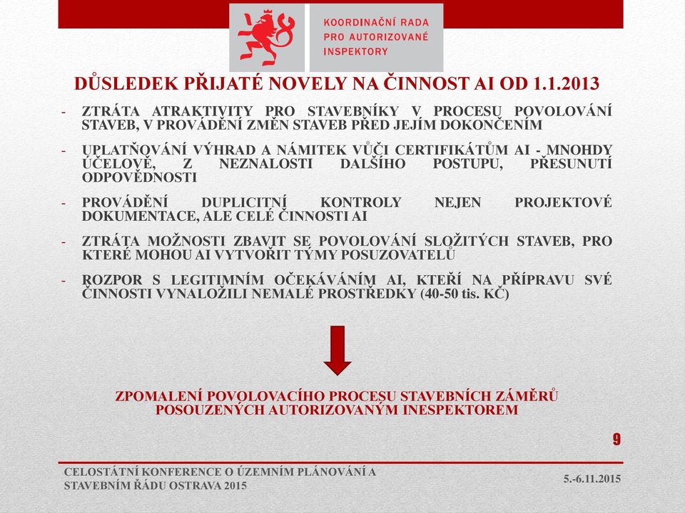 AI - MNOHDY ÚČELOVĚ, Z NEZNALOSTI DALŠÍHO POSTUPU, PŘESUNUTÍ ODPOVĚDNOSTI - PROVÁDĚNÍ DUPLICITNÍ KONTROLY NEJEN PROJEKTOVÉ DOKUMENTACE, ALE CELÉ ČINNOSTI AI - ZTRÁTA