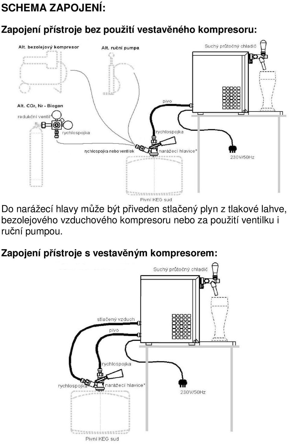 tlakové lahve, bezolejového vzduchového kompresoru nebo za