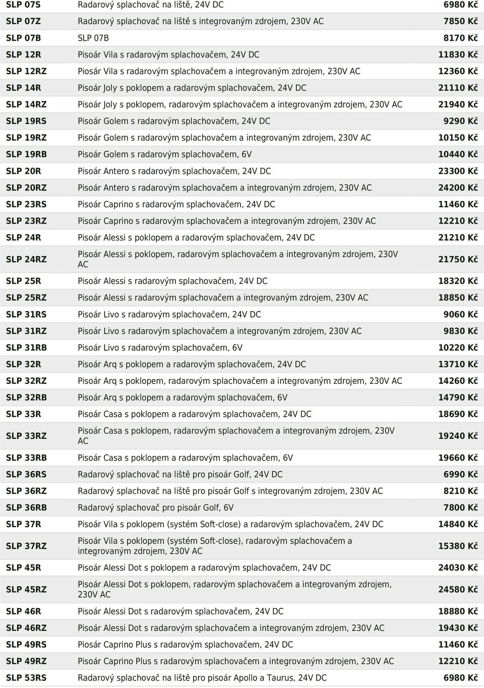 poklopem, radarovým splachovačem a integrovaným zdrojem, 230V AC 21940 Kč SLP 19RS Pisoár Golem s radarovým splachovačem, 24V DC 9290 Kč SLP 19RZ Pisoár Golem s radarovým splachovačem a integrovaným