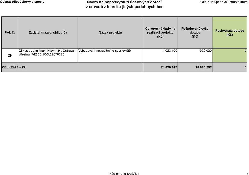 Vřesina, Ostrava 742 85, Heřmanice IČO:2287867 646286 Částečná Vybudování