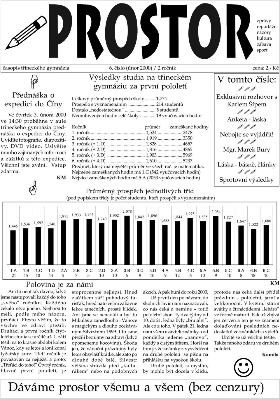 Všichni jste zvání. Vstup zdarma. KM G Výsledky studia na tøineckém gymnáziu za první pololetí Celkový prùmìrný prospìch školy... 1,774 Prospìlo s vyznamenáním... 214 studentù Dostalo nedostateènou.