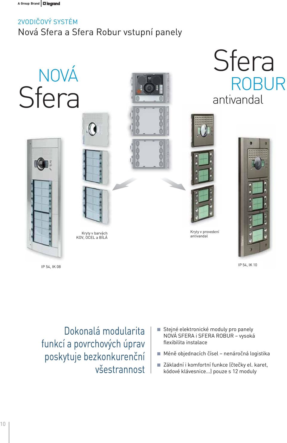 bezkonkurenční všestrannost Stejné elektronické moduly pro panely NOVÁ SFERA i SFERA ROBUR vysoká flexibilita instalace