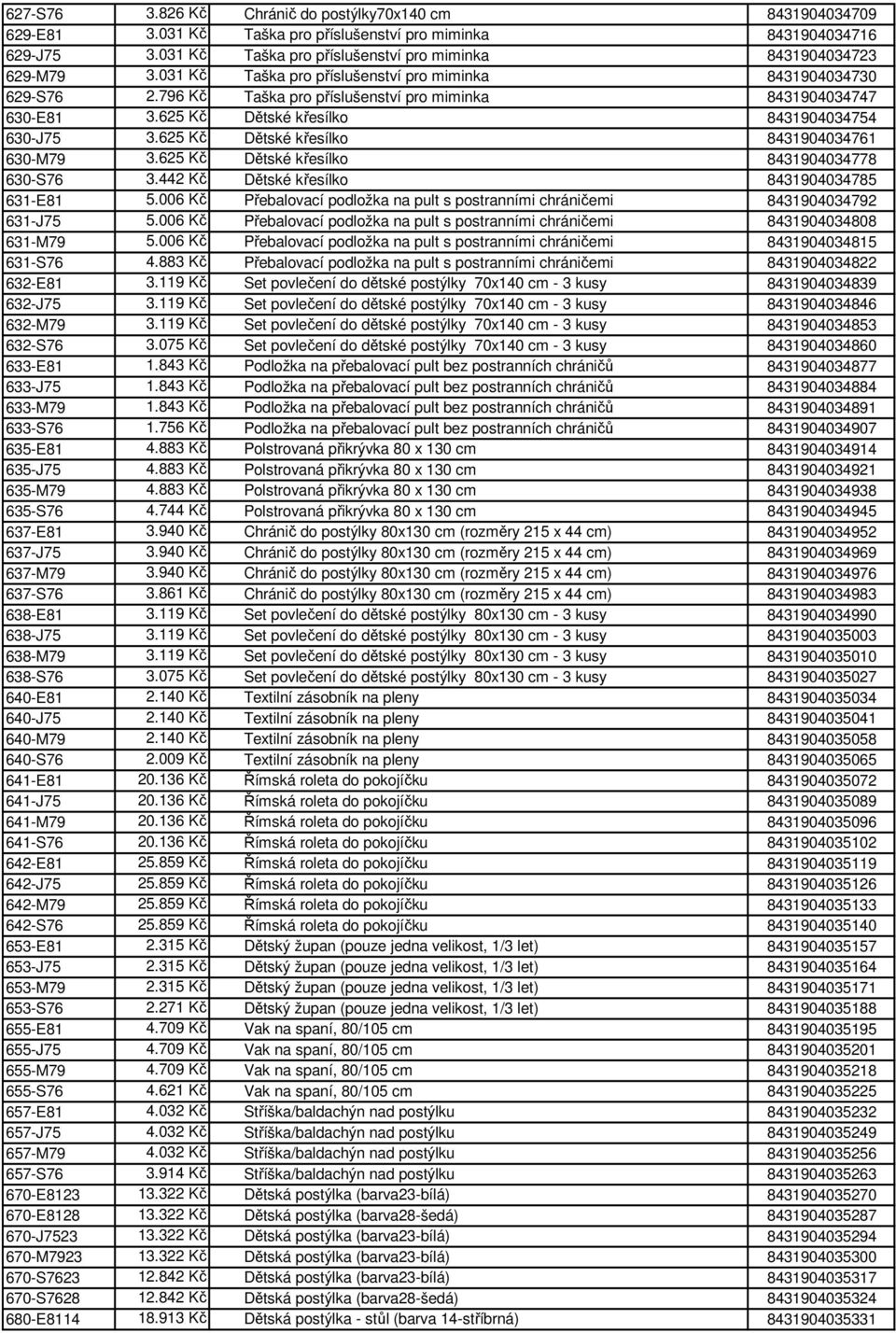 796 Kč Taška pro příslušenství pro miminka 8431904034747 630-E81 3.625 Kč Dětské křesílko 8431904034754 630-J75 3.625 Kč Dětské křesílko 8431904034761 630-M79 3.