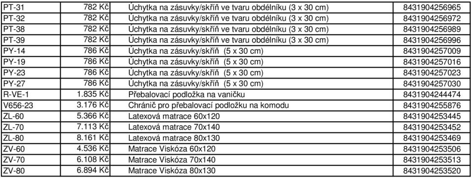 8431904257009 PY-19 786 Kč Úchytka na zásuvky/skříň (5 x 30 cm) 8431904257016 PY-23 786 Kč Úchytka na zásuvky/skříň (5 x 30 cm) 8431904257023 PY-27 786 Kč Úchytka na zásuvky/skříň (5 x 30 cm)