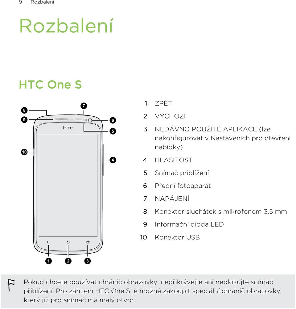 Přední fotoaparát 7. NAPÁJENÍ 8. Konektor sluchátek s mikrofonem 3,5 mm 9. Informační dioda LED 10.