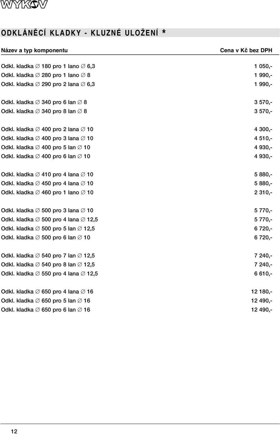 kladka 400 pro 6 lan 10 4 930,- Odkl. kladka 410 pro 4 lana 10 5 880,- Odkl. kladka 450 pro 4 lana 10 5 880,- Odkl. kladka 460 pro 1 lano 10 2 310,- Odkl. kladka 500 pro 3 lana 10 5 770,- Odkl.