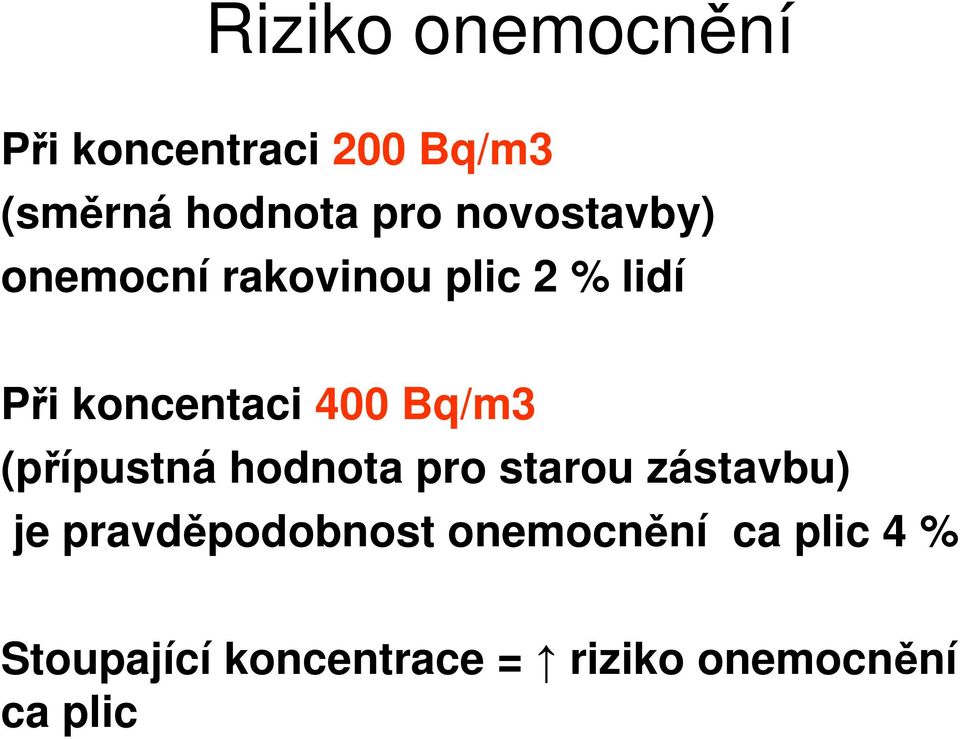 Bq/m3 (přípustná hodnota pro starou zástavbu) je pravděpodobnost