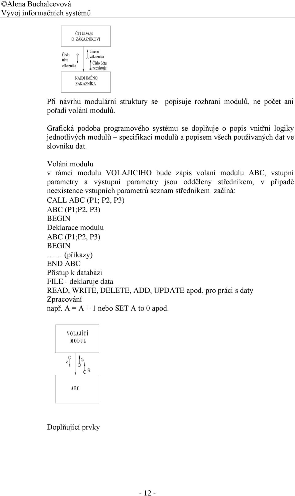 Volání modulu v rámci modulu VOLAJICIHO bude zápis volání modulu ABC, vstupní parametry a výstupní parametry jsou odděleny středníkem, v případě neexistence vstupních parametrů seznam středníkem