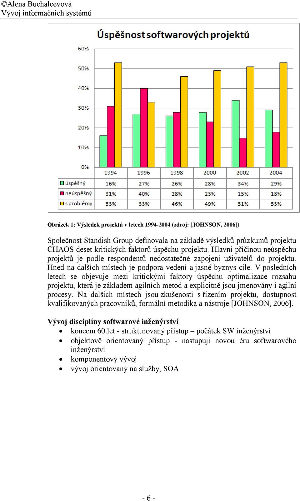 V posledních letech se objevuje mezi kritickými faktory úspěchu optimalizace rozsahu projektu, která je základem agilních metod a explicitně jsou jmenovány i agilní procesy.