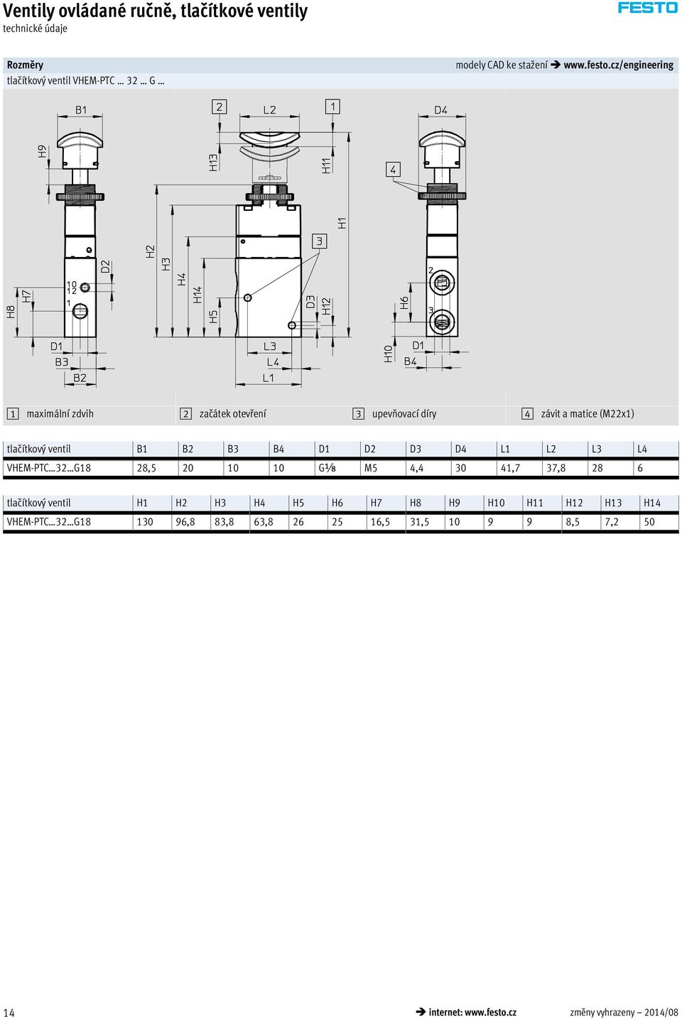 D3 D4 L1 L2 L3 L4 VHEM-PTC 32 G18 28,5 20 10 10 GÁ M5 4,4 30 41,7 37,8 28 6 tlačítkový ventil H1 H2 H3 H4 H5 H6 H7 H8 H9 H10 H11