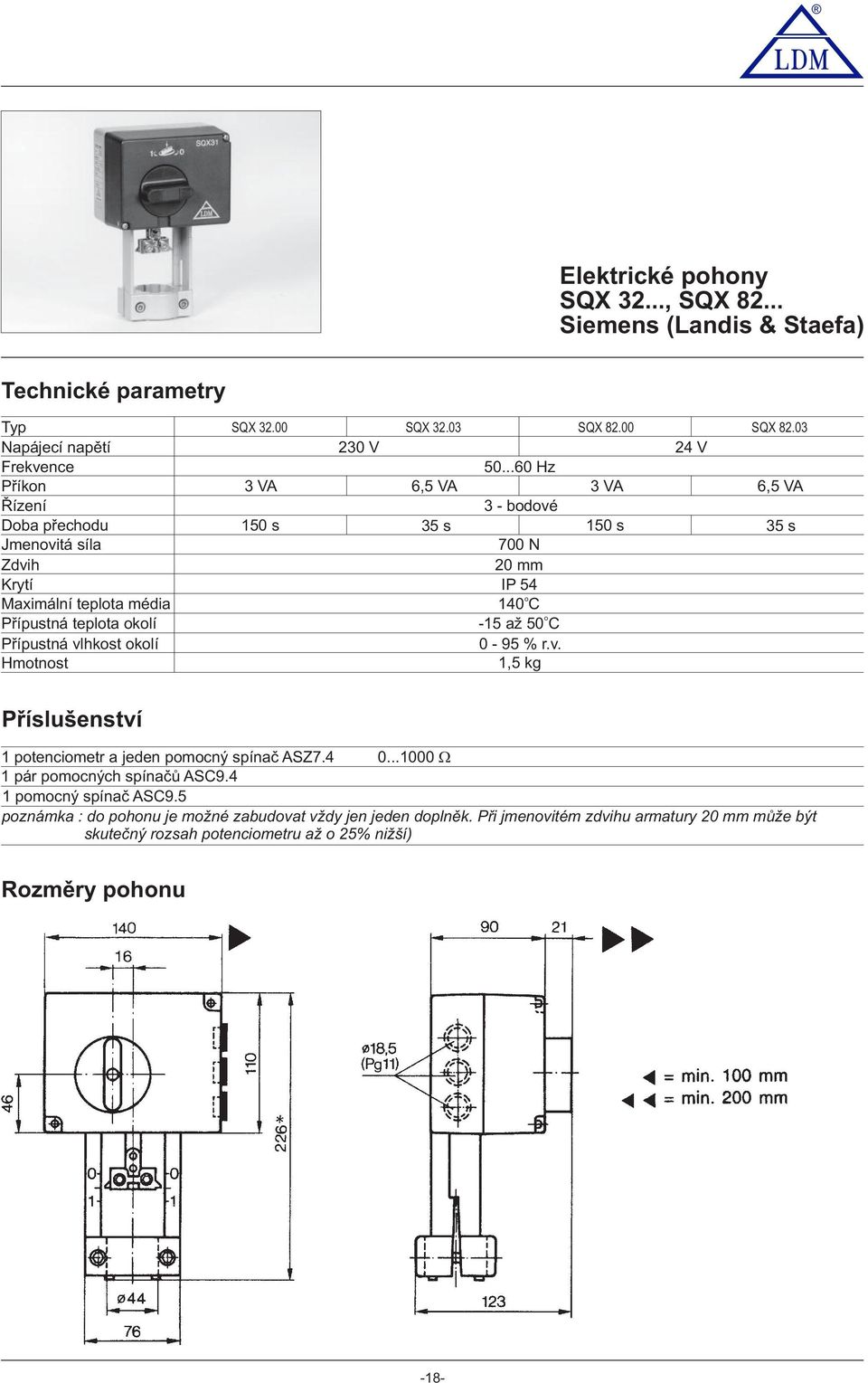 teplta klí Přípustná vlhkst klí Hmtnst SQX 32.00 3 VA 150 s 230 V SQX 32.03 SQX 82.00 SQX 82.03 2 V 50.