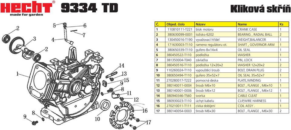 vypouštěcí šroub BOLT, DRAIN PLUG 2 0 380650494-T0 gufero 35 52 7 OIL SEAL 35 52 7 27028007-T222 pomocná deska PLATE,WINDING 2 380400-0004 šroub M6 0 BOLT, FLANGE, M6 0 3 3804000-0006