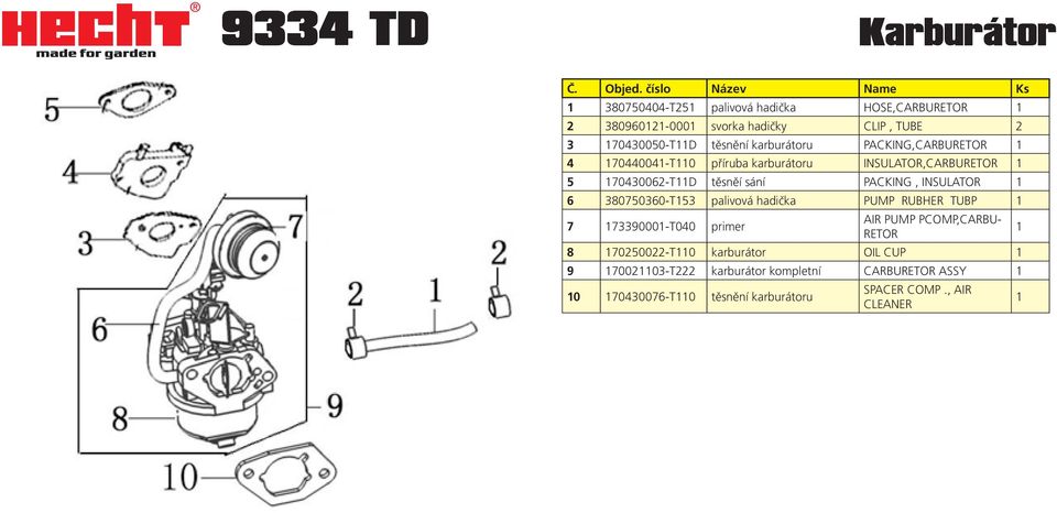 INSULATOR 6 380750360-T53 palivová hadička PUMP RUBHER TUBP 7 7339000-T040 primer AIR PUMP PCOMP,CARBU- RETOR 8 70250022-T0