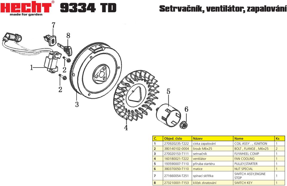 4 608002-T222 ventilátor FAN COOLING 5 93590007-T0 příruba startéru PULLEY,STARTER 6 380370050-T0