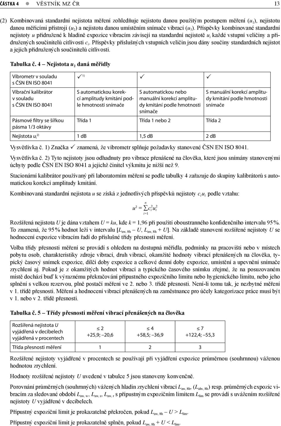 Příspěvky kombinované standardní nejistoty u přidružené k hladině expozice vibracím závisejí na standardní nejistotě u i každé vstupní veličiny a přidružených součinitelů citlivosti c i.