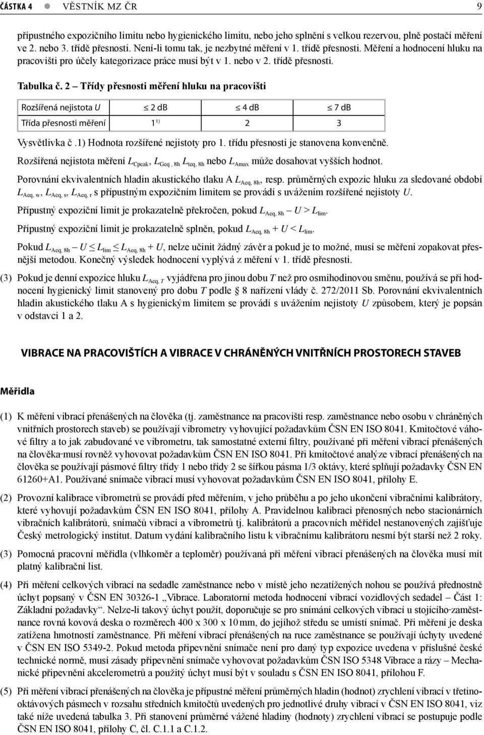 2 Třídy přesnosti měření hluku na pracovišti Rozšířená nejistota U 2 db 4 db 7 db Třída přesnosti měření 1 1) 2 3 Vysvětlivka č.1) Hodnota rozšířené nejistoty pro 1.