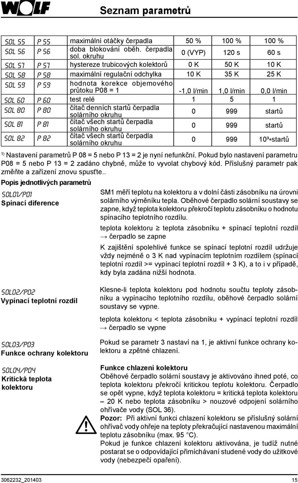 l/min 1,0 l/min 0,0 l/min SOL 6O p 60 test relé 1 5 1 SOL 8O p 80 čítač denních startů čerpadla solárního okruhu SOL 81 p 81 čítač všech startů čerpadla solárního okruhu SOL 82 p 82 čítač všech