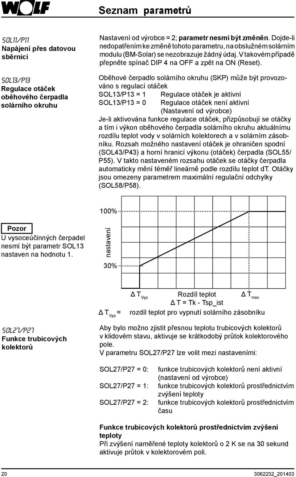 Oběhové čerpadlo solárního okruhu (SKP) může být provozováno s regulací otáček SOL13/P13 = 1 Regulace otáček je aktivní SOL13/P13 = 0 Regulace otáček není aktivní (Nastavení od výrobce) Je-li