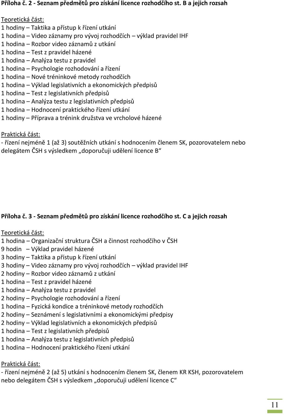 pravidel házené 1 hodina Analýza testu z pravidel 1 hodina Psychologie rozhodování a řízení 1 hodina Nové tréninkové metody rozhodčích 1 hodina Výklad legislativních a ekonomických předpisů 1 hodina