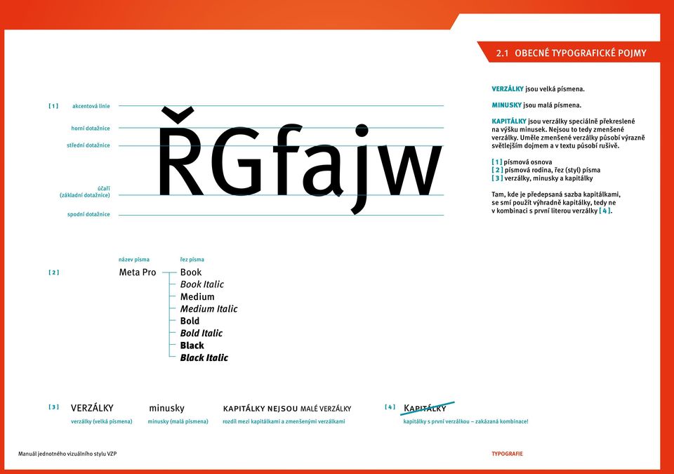 [ 1 ] písmová osnova [ 2 ] písmová rodina, řez (styl) písma [ 3 ] verzálky, minusky a kapitálky Tam, kde je předepsaná sazba kapitálkami, se smí použít výhradně kapitálky, tedy ne v kombinaci s první