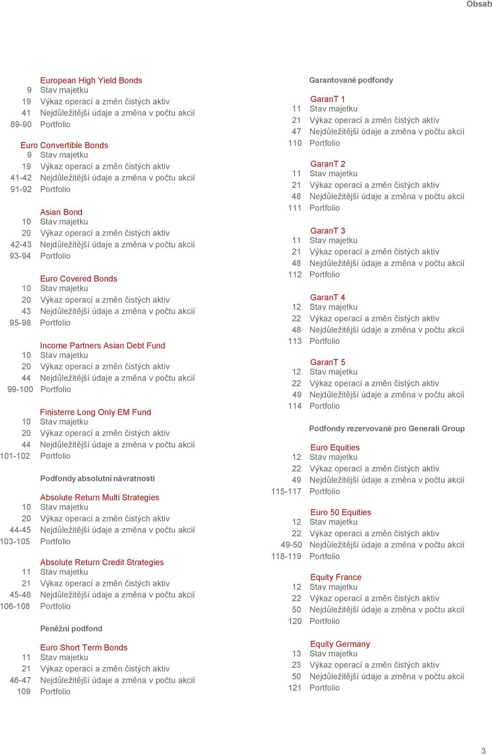 Portfolio Euro Covered Bonds 10 Stav majetku 20 Výkaz operací a změn čistých 43 Nejdůležitější údaje a změna v počtu akcií 95-98 Portfolio Income Partners Asian Debt Fund 10 Stav majetku 20 Výkaz