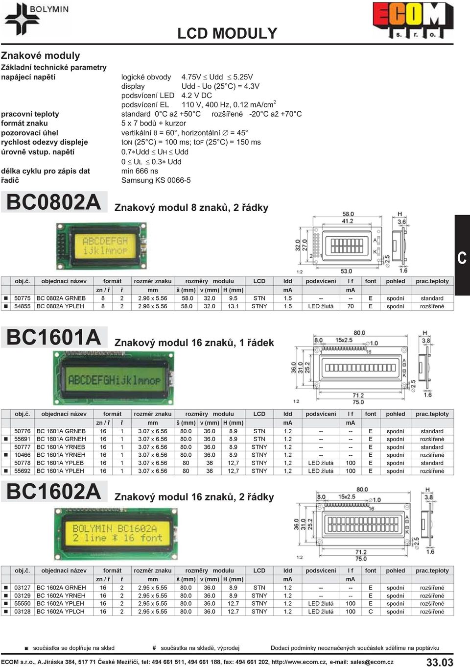 ) = 150 ms úrovnì vstup. napìtí 0.7 Udd UH Udd 0 UL 0.3 Udd délka cyklu pro zápis dat min 666 ns øadiè Samsung KS 0066-5 B0802A Znakový modul 8 znakù, 2 øádky n 50775 B 0802A GRNEB 8 2 2.96 x 5.56 58.