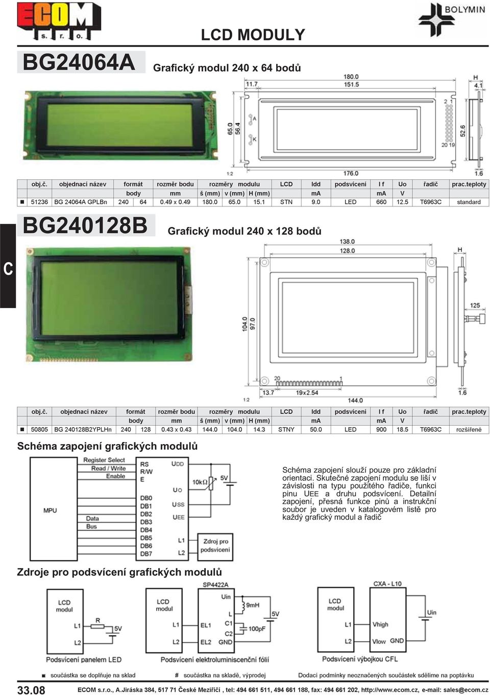 teploty n 50805 BG 240128B2YPLHn 240 128 0.43 x 0.43 144.0 104.0 14.3 STNY 50.0 LED 900 18.5 T6963 rozšíøené Schéma zapojení grafických modulù Schéma zapojení slou í pouze pro základní orientaci.