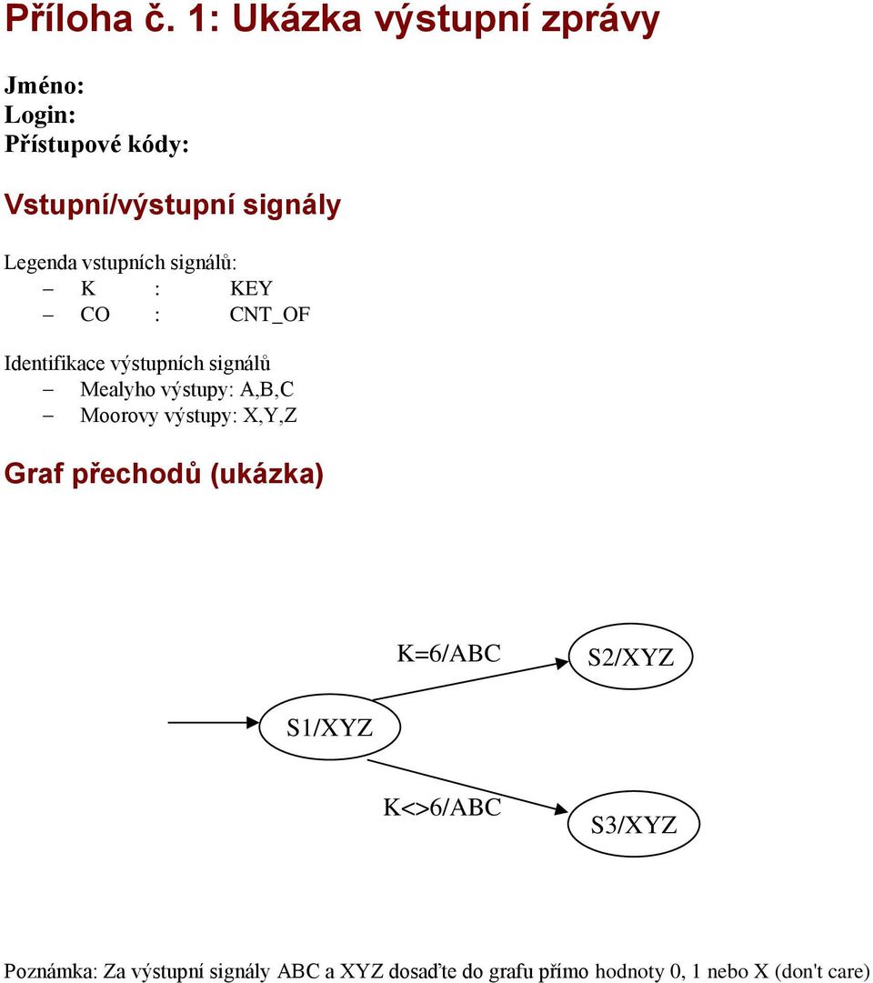 vstupních signálů: K : KEY CO : CNT_OF Identifikace výstupních signálů Mealyho výstupy: A,B,C