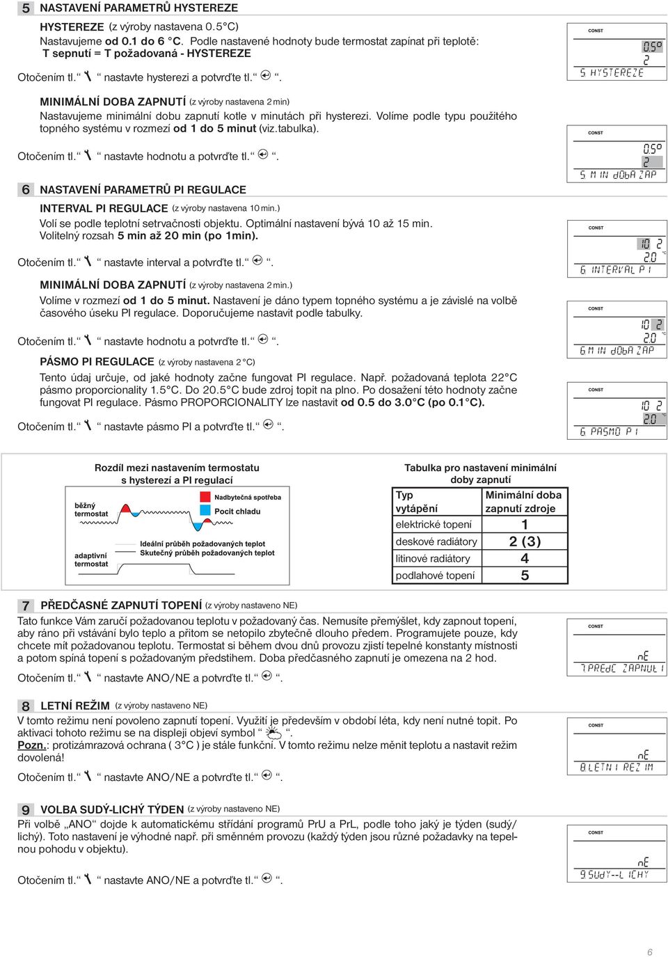 Volíme podle ypu použiého opného sysému v rozmezí od 1 do 5 minu (viz.abulka). Oočením l. nasave hodnou a povrďe l.. 6 NASTAVENÍ PARAMETRŮ PI REGULACE INTERVAL PI REGULACE (z výroby nasavena 10 min.