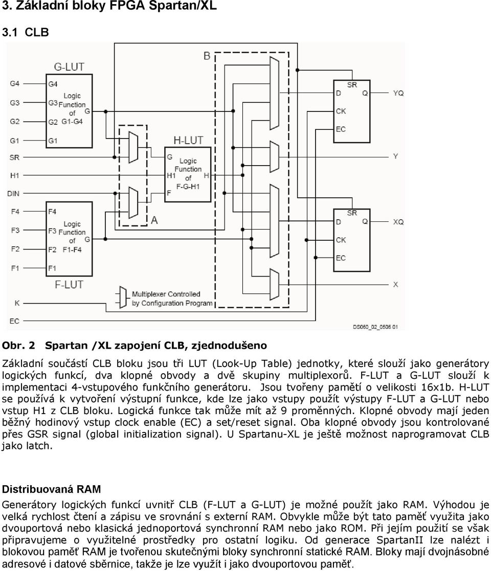 F-LUT a G-LUT slouží k implementaci 4-vstupového funkčního generátoru. Jsou tvořeny pamětí o velikosti 16x1b.