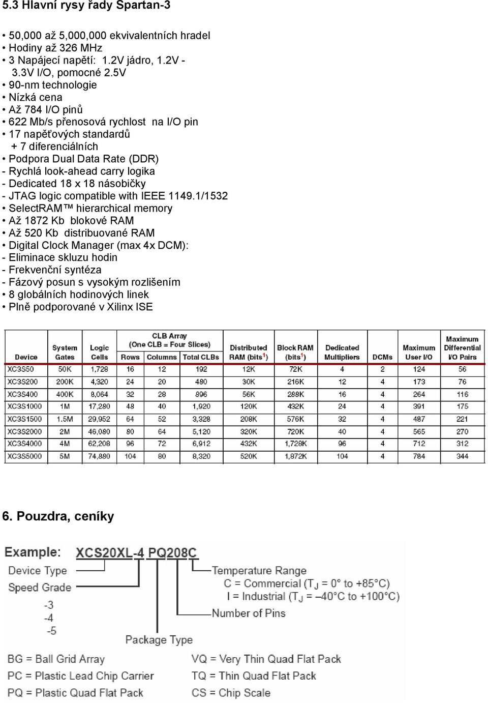 look-ahead carry logika - Dedicated 18 x 18 násobičky - JTAG logic compatible with IEEE 1149.