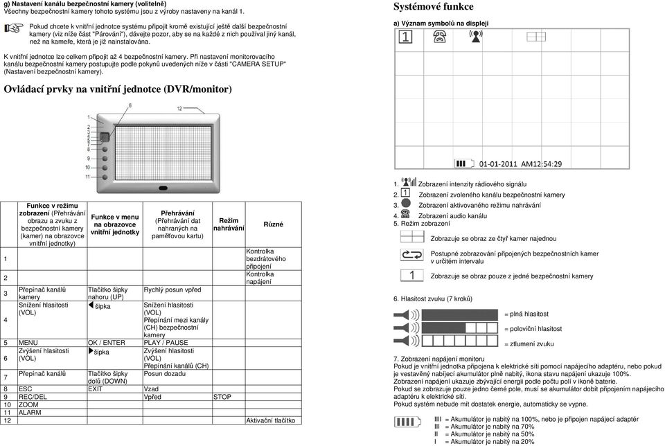 která je již nainstalována. Systémové funkce a) Význam symbolů na displeji K vnitřní jednotce lze celkem připojit až 4 bezpečnostní kamery.