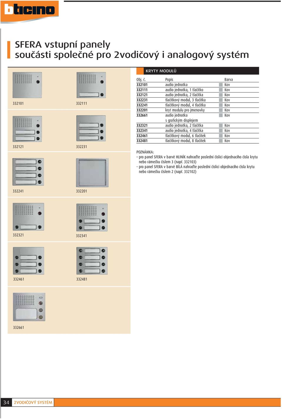 audio jednotka, 2 tlačítka Kov 332341 audio jednotka, 4 tlačítka Kov 332461 tlačítkový modul, 6 tlačítek Kov 332481 tlačítkový modul, 8 tlačítek Kov POZNÁMKA: pro panel SFERA v barvě HLINÍK nahraďte