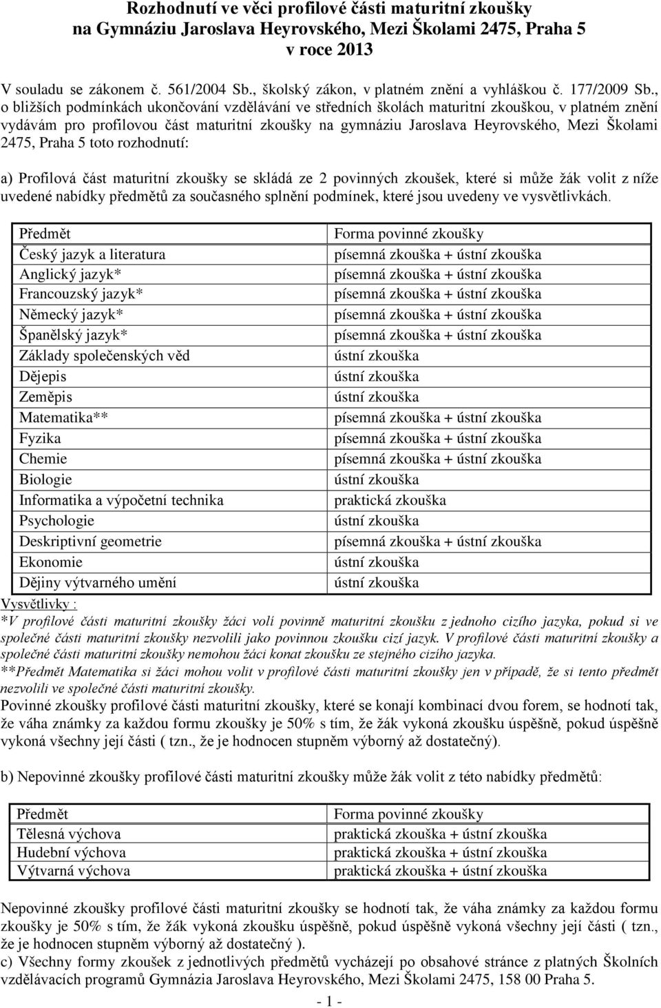 , o bližších podmínkách ukončování vzdělávání ve středních školách maturitní zkouškou, v platném znění vydávám pro profilovou část maturitní zkoušky na gymnáziu Jaroslava Heyrovského, Mezi Školami