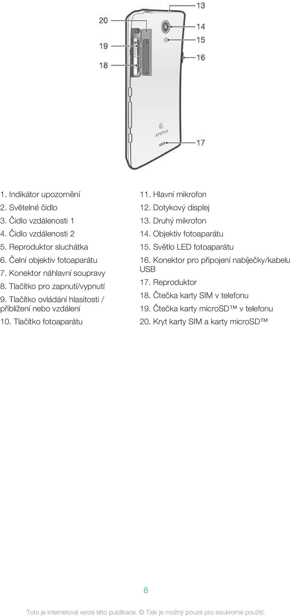 Tlačítko ovládání hlasitosti / přiblížení nebo vzdálení 10. Tlačítko fotoaparátu 11. Hlavní mikrofon 12. Dotykový displej 13.