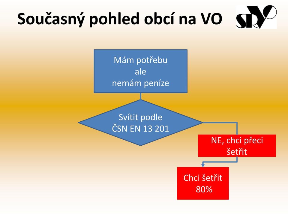 Svítit podle ČSN EN 13 201