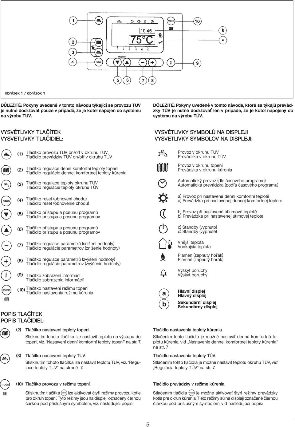 VYSVĚTLIVKY TLAČÍTEK VYSVETLIVKY TLAČIDIEL: VYSVĚTLIVKY SYMBOLŮ NA DISPLEJI VYSVETLIVKY SYMBOLOV NA DISPLEJI: (1) (2) (3) (4) (5) (6) Tlačítko provozu TUV on/off v okruhu TUV Tlačidlo prevádzky TÚV