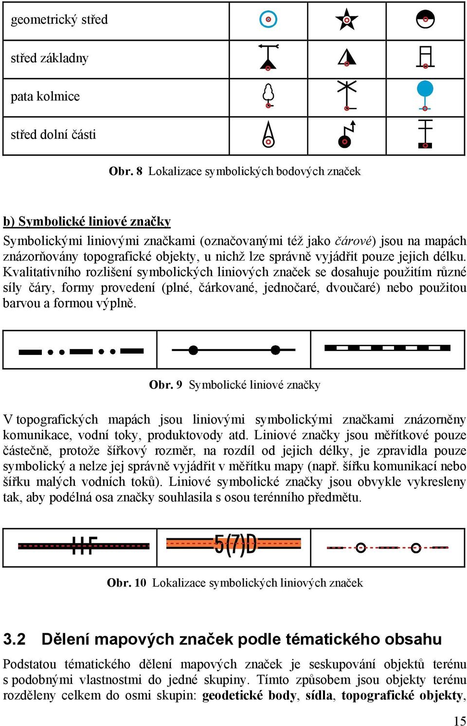 správně vyjádřit pouze jejich délku.