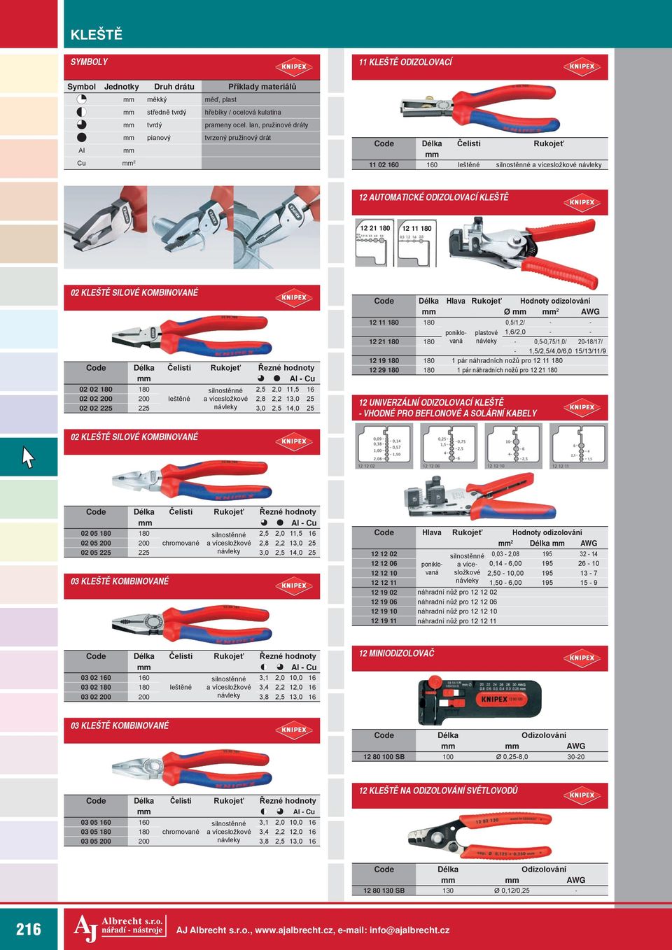 kleště silové kombinované Délka Čelisti Rukojeť Řezné hodnoty Al - Cu 02 02 180 180 silnostěnné 2,5 2,0 11,5 16 02 02 200 200 leštěné a vícesložkové 2,8 2,2 13,0 25 02 02 225 225 návleky 3,0 2,5 14,0