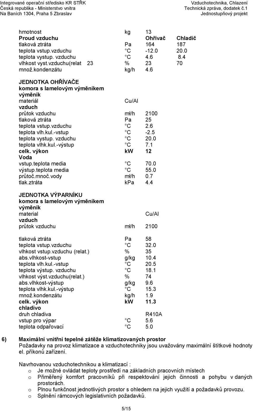 5 teplota vystup. vzduchu C 20.0 teplota vlhk.kul.-výstup C 7.1 celk. výkon kw 12 Voda vstup.teplota media C 70.0 výstup.teplota media C 55.0 průtoč.mnoč.vody mł/h 0.7 tlak.ztráta kpa 4.