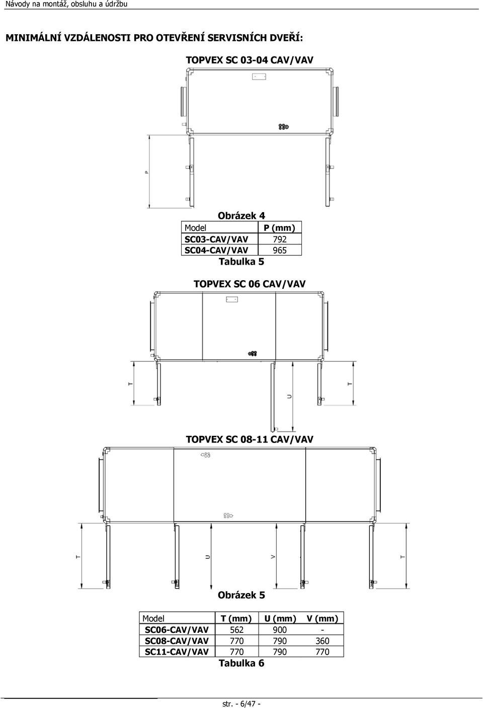 CAV/VAV TOPVEX SC 08-11 CAV/VAV Obrázek 5 Model T (mm) U (mm) V (mm)