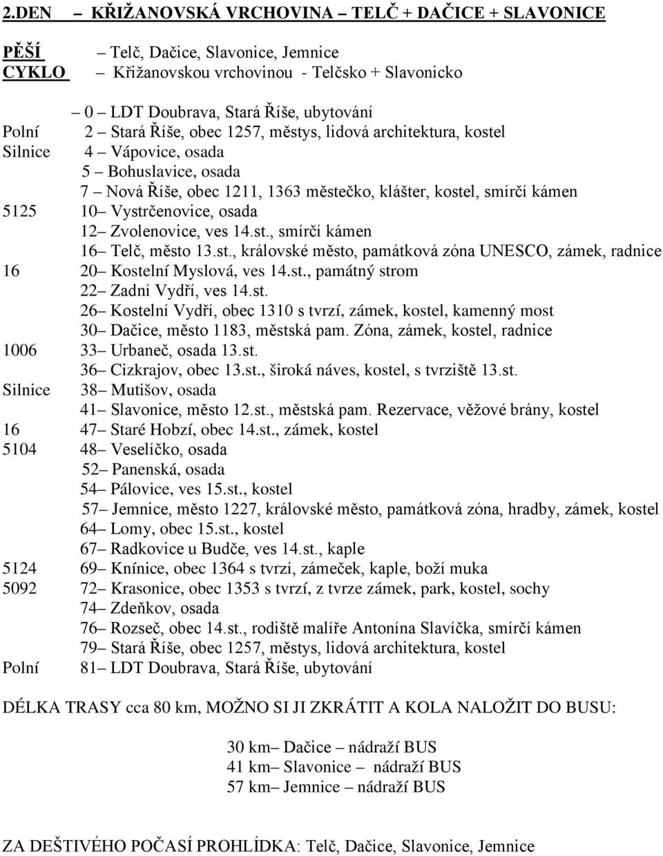 st., památný strom 22 Zadní Vydří, ves 14.st. 26 Kostelní Vydří, obec 1310 s tvrzí, zámek, kostel, kamenný most 30 Dačice, město 1183, městská pam.