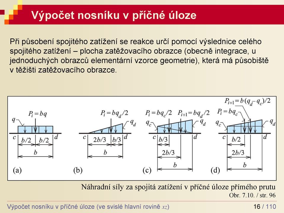 geometrie), která má působiště v těžišti zatěžovacího obrazce.