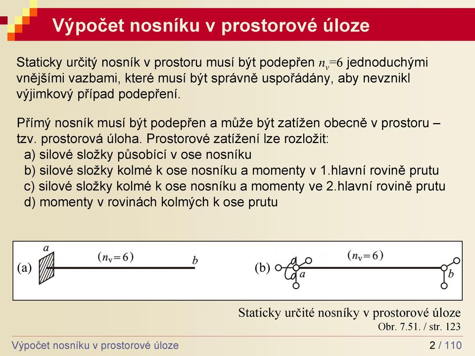 Prostorové zatížení ze rozožit: a) siové sožky působící v ose nosníku b) siové sožky komé k ose nosníku a momenty v 1.