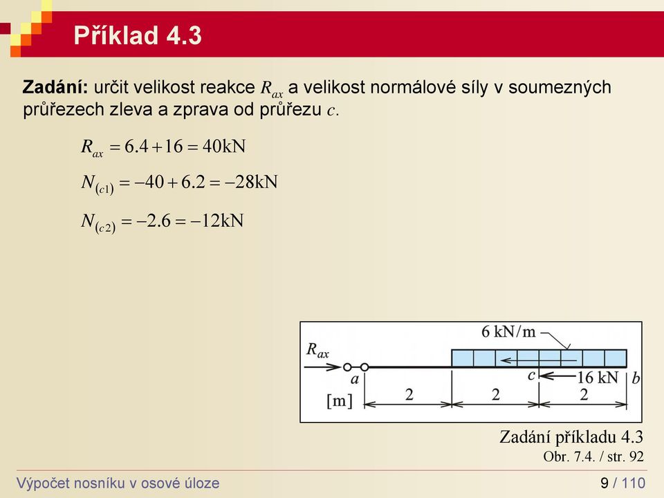 soumezných průřezech zeva a zprava od průřezu c. R ax 6.