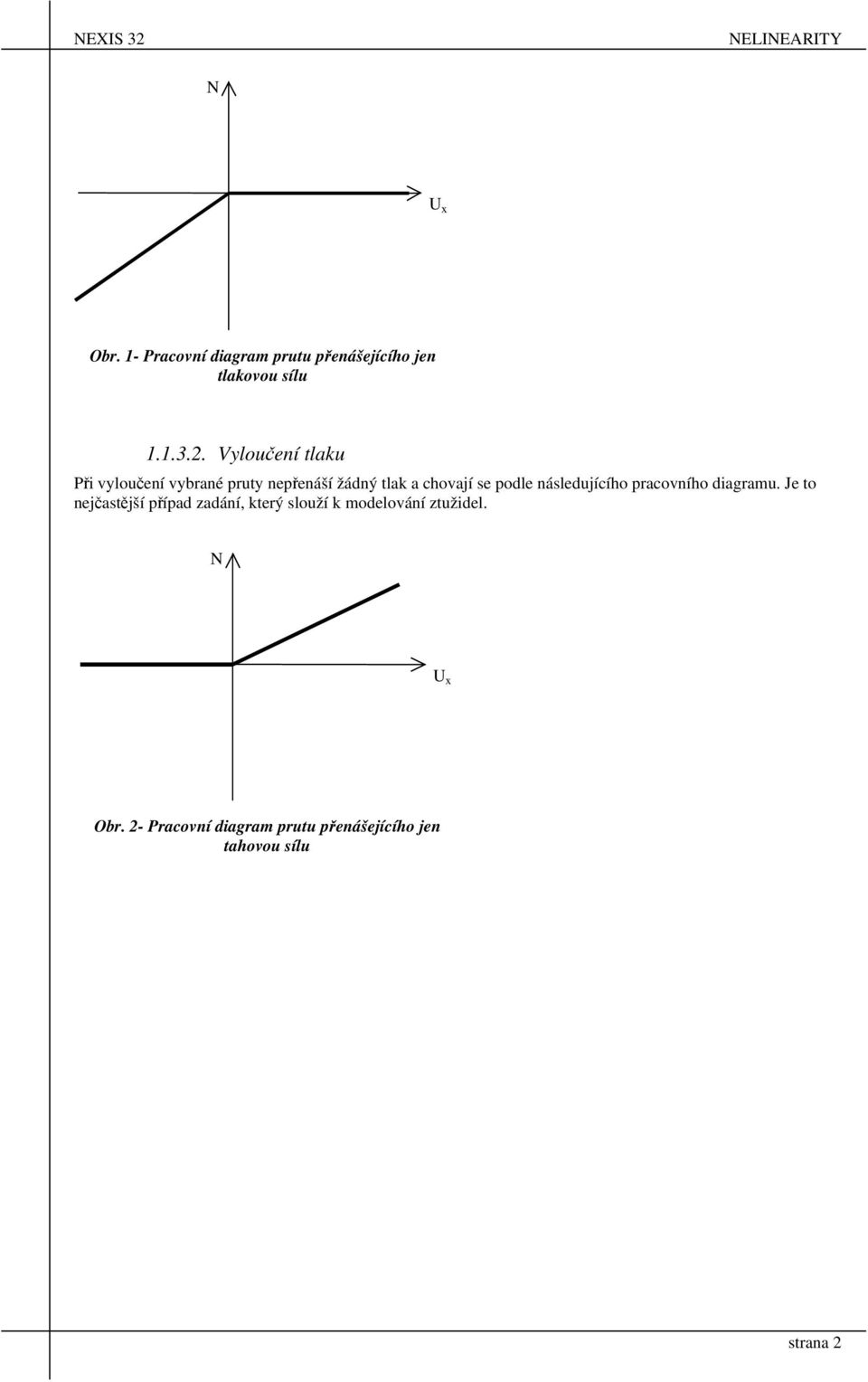 následujícího pracovního diagramu.