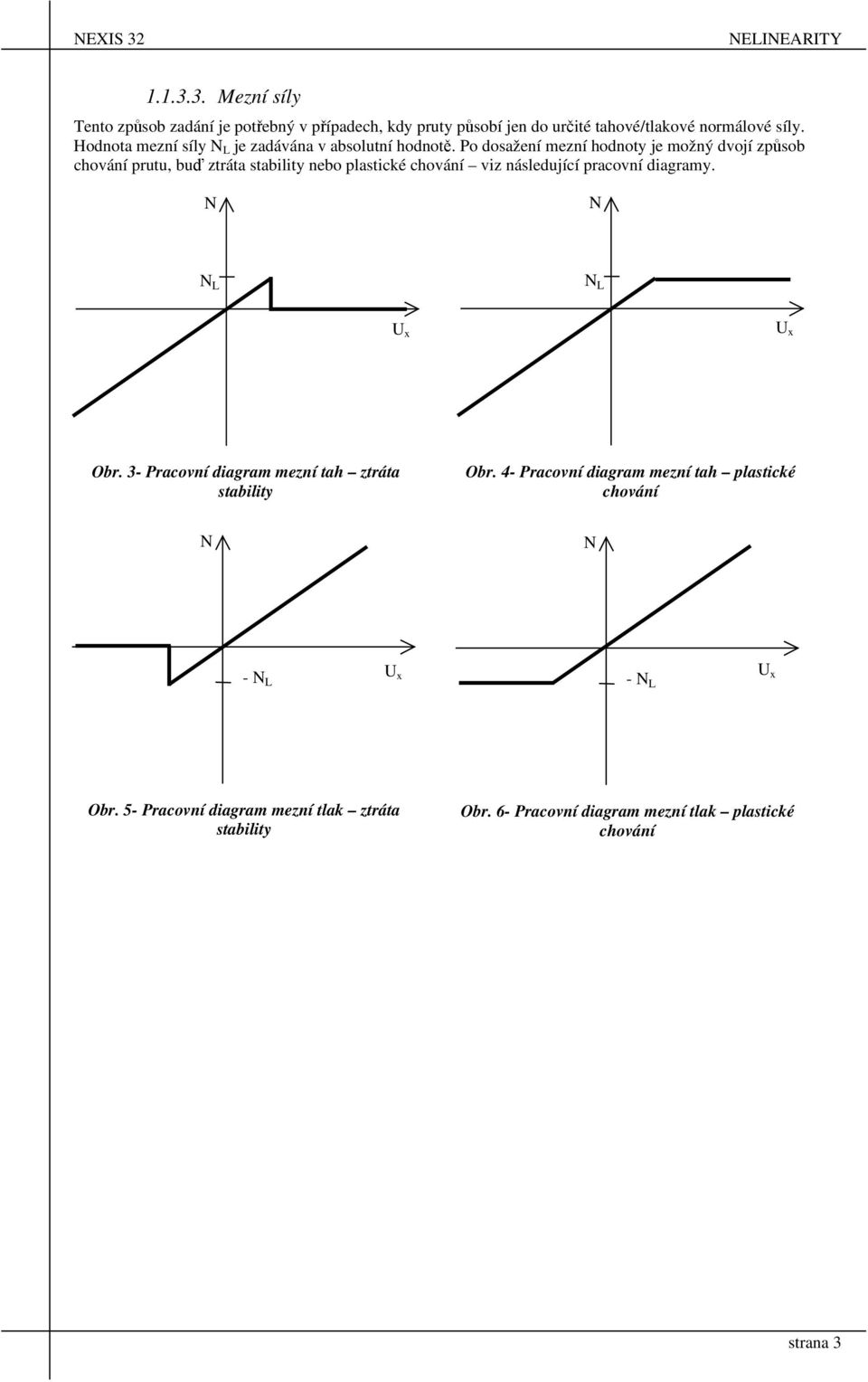 Po dosažení mezní hodnoty je možný dvojí způsob chování prutu, buď ztráta stability nebo plastické chování viz následující pracovní diagramy.