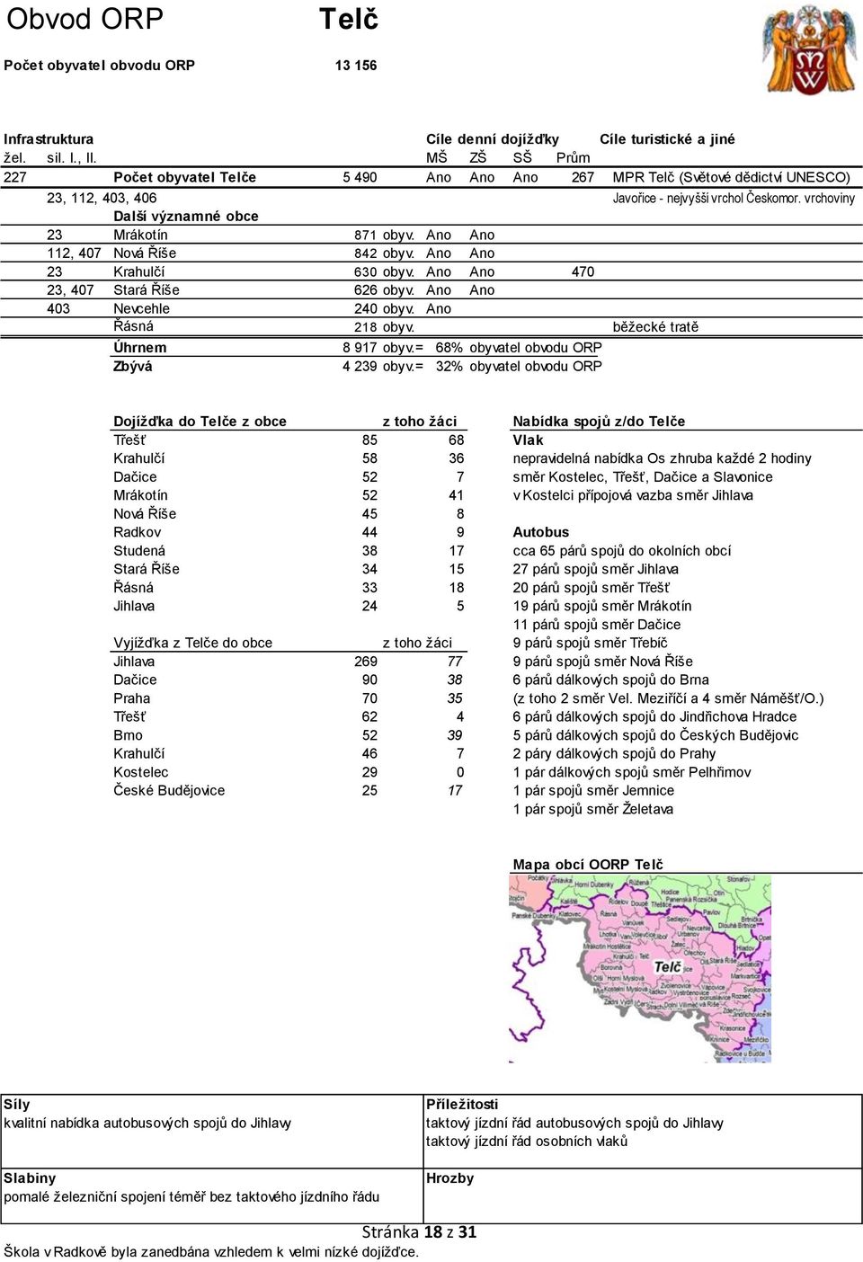 vrchoviny Další významné obce 23 Mrákotín 871 obyv. Ano Ano 112, 407 Nová Říše 842 obyv. Ano Ano 23 Krahulčí 630 obyv. Ano Ano 470 23, 407 Stará Říše 626 obyv. Ano Ano 403 Nevcehle 240 obyv.